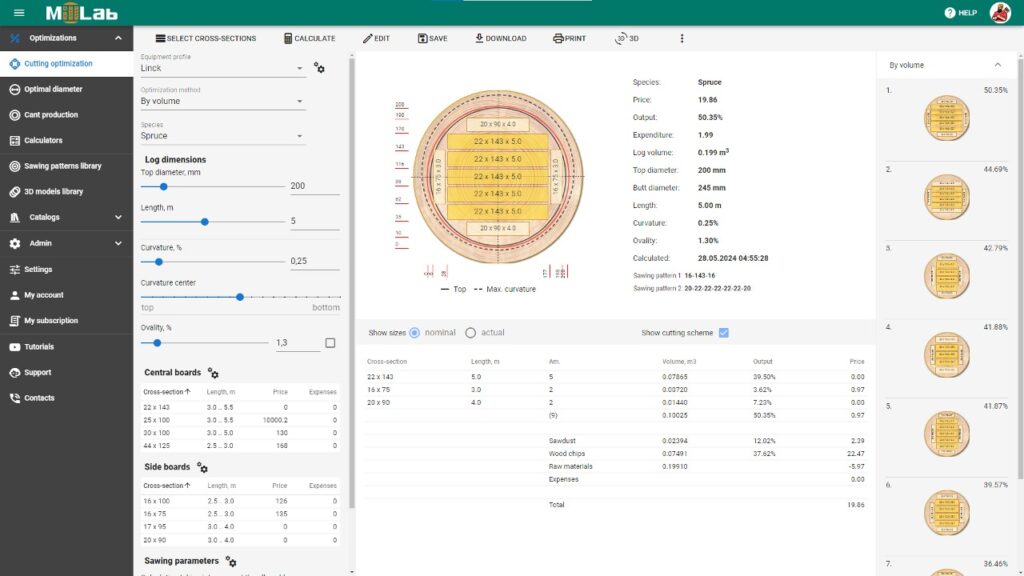MillLab updates