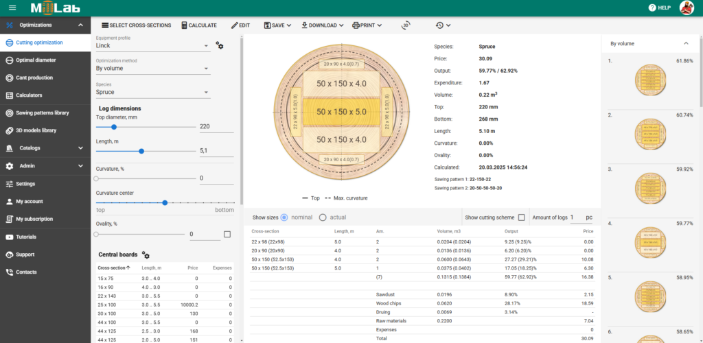 We continue updating MillLab