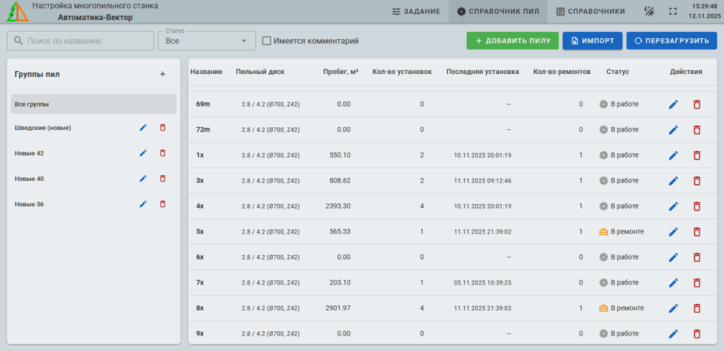 SawControl, a software module for monitoring sawmill equipment.